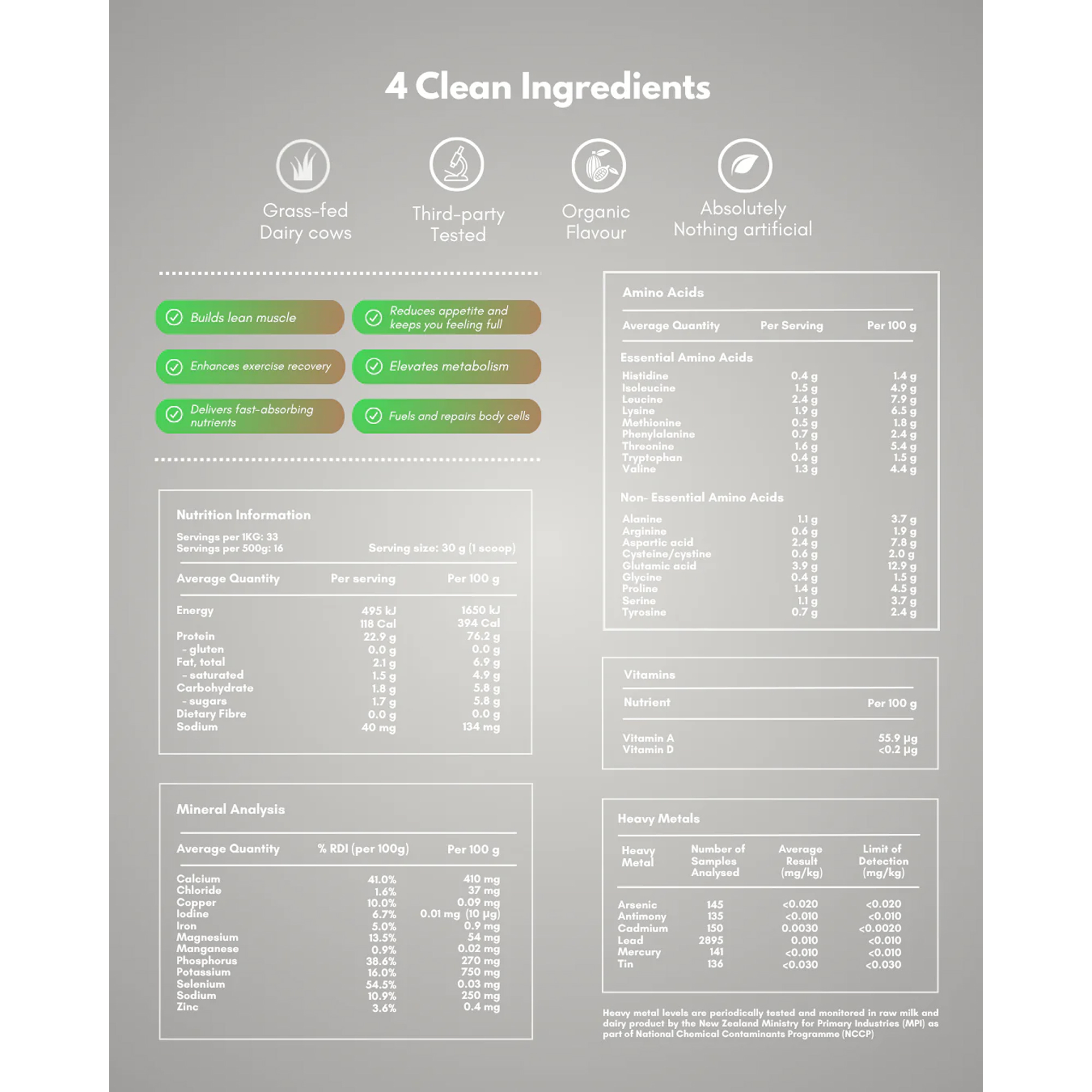 GoGood Grass-fed Whey Protein Powder Vanilla Flavor